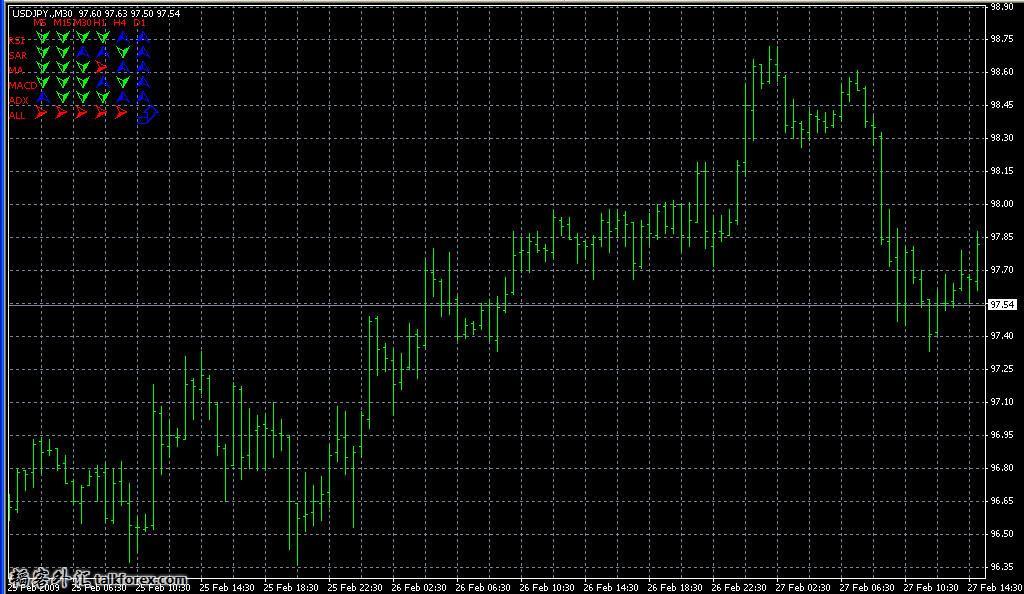 1_Min_MicroTrading.jpg