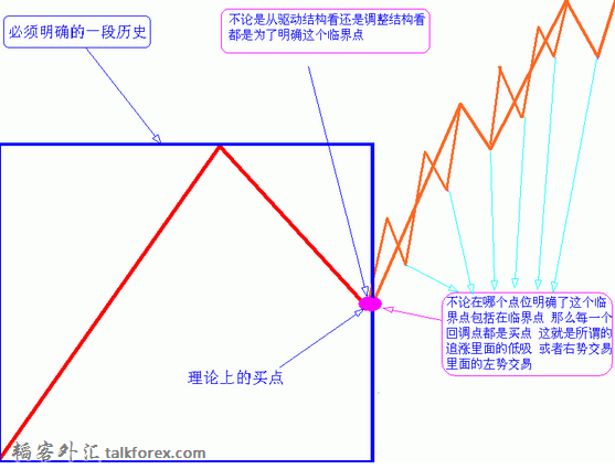 开篇第四图.png