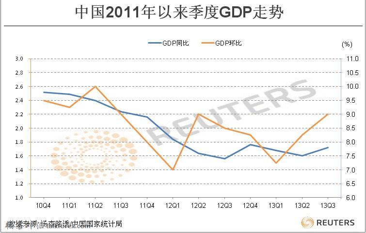 QQ截图20140102163354.jpg