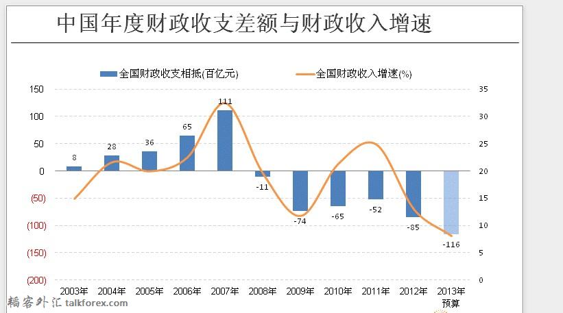 QQ截图20140102163437.jpg