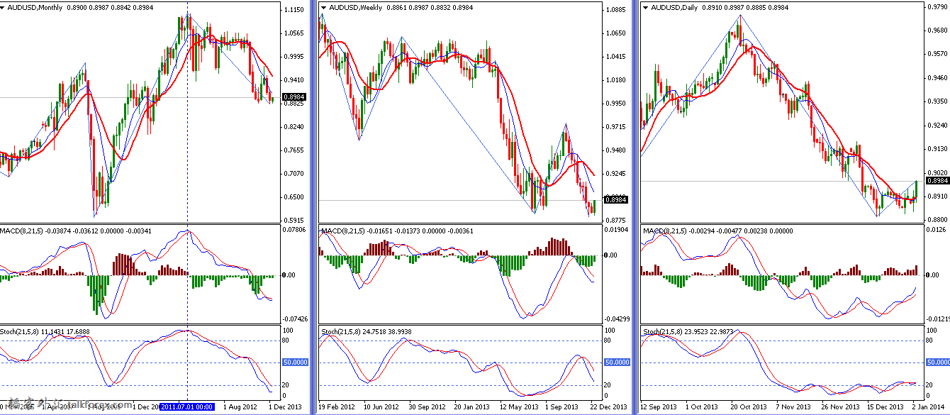 AUDUSD.png