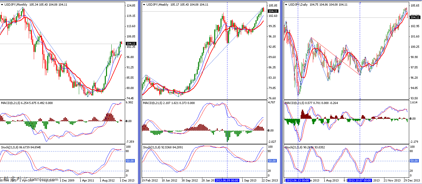 USDJPY.png