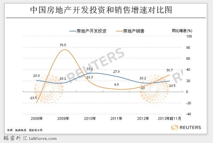 傲游截图20140103172814.jpg