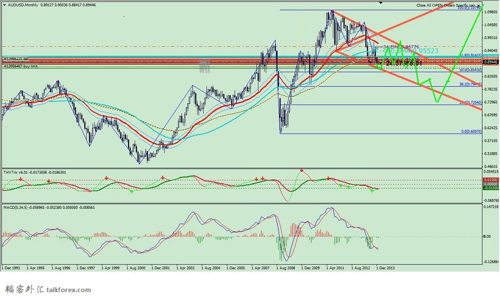 AUD-MONTH.jpg