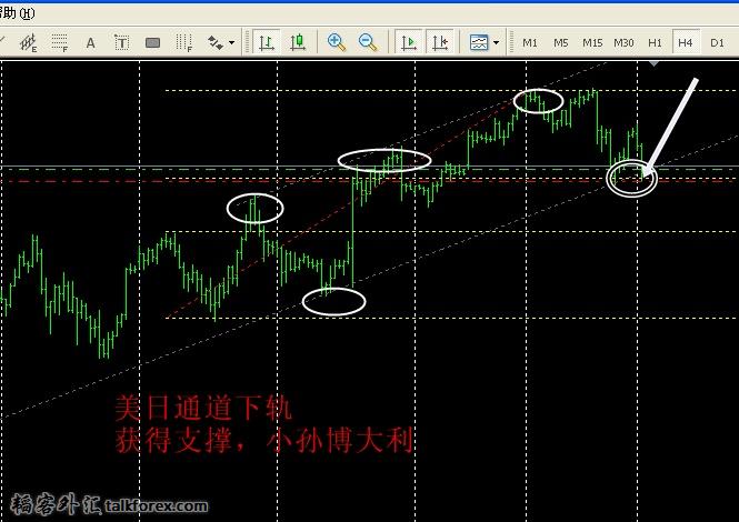 usdjpy.jpg