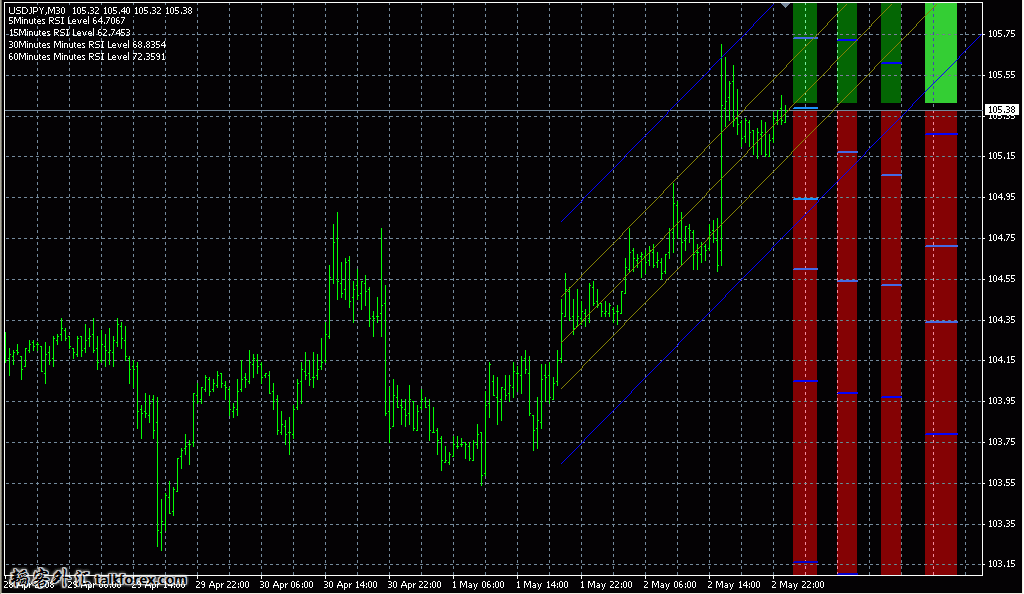 4PMA%5B1%5D.RSI.Rgrssn.STD.V1c.jpg