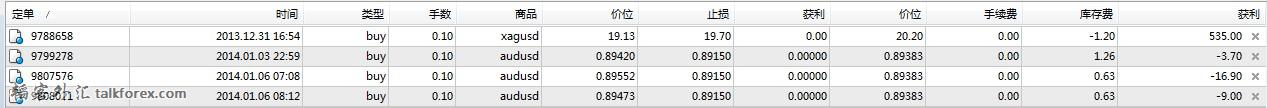 2014.1.7持仓.jpg