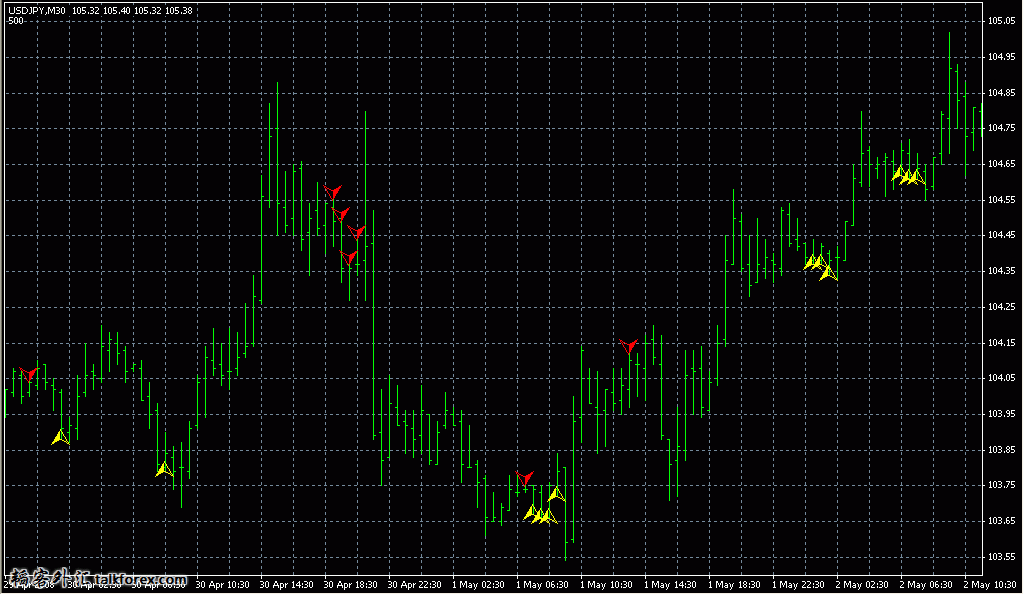 5%20bar%20reversal%20v0%5B1%5D%5B1%5D.5.jpg