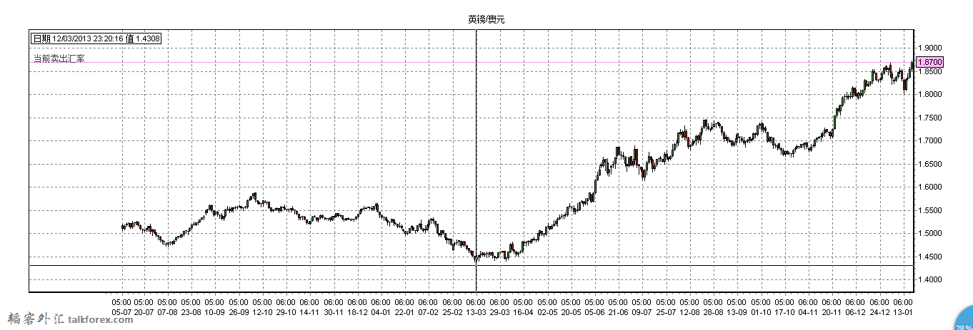 QQ截图20140118165212.png