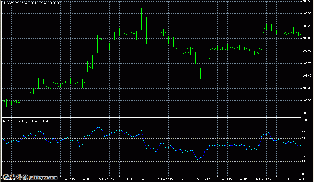 ATM_RSI_LiDo.jpg