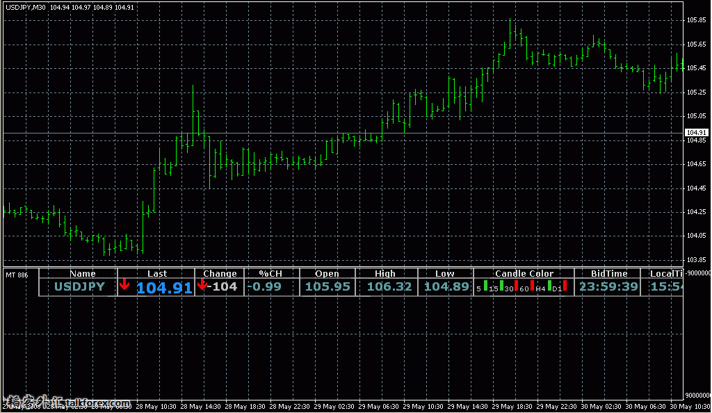 Bid_View2.0.jpg