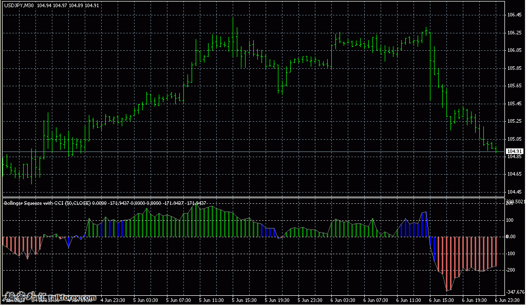 Bollinger%20Squeeze%20v8.jpg