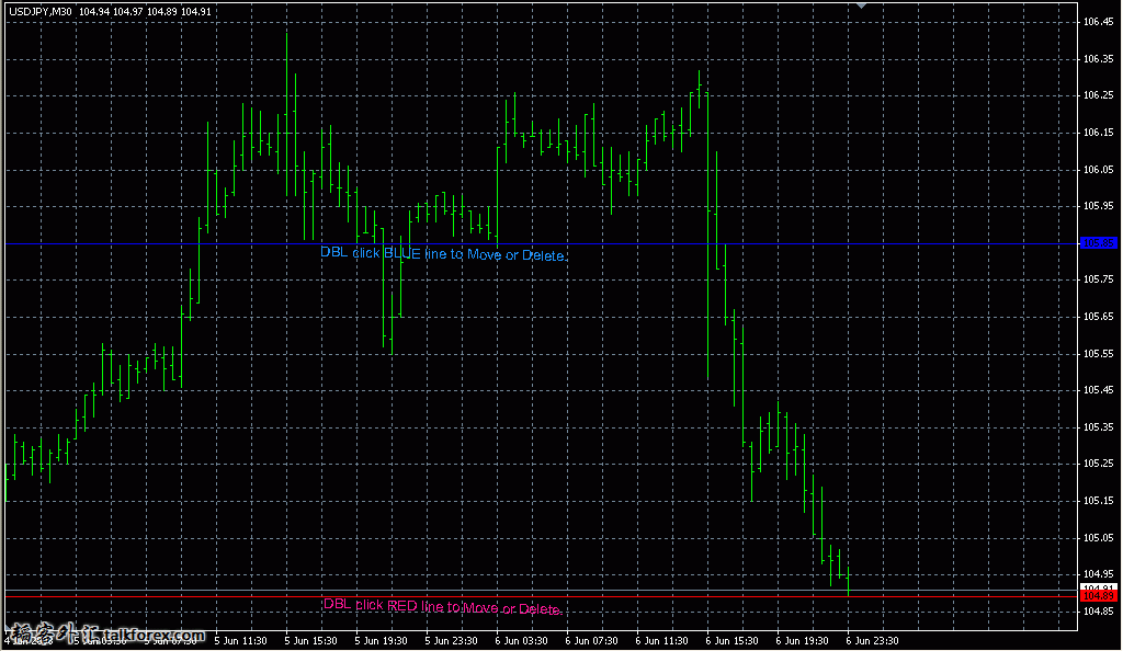 Chin%20Breakout%20Alert%20V.1.1.jpg