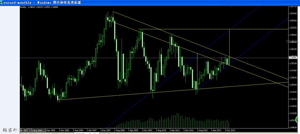 eurusd-monthly.JPG