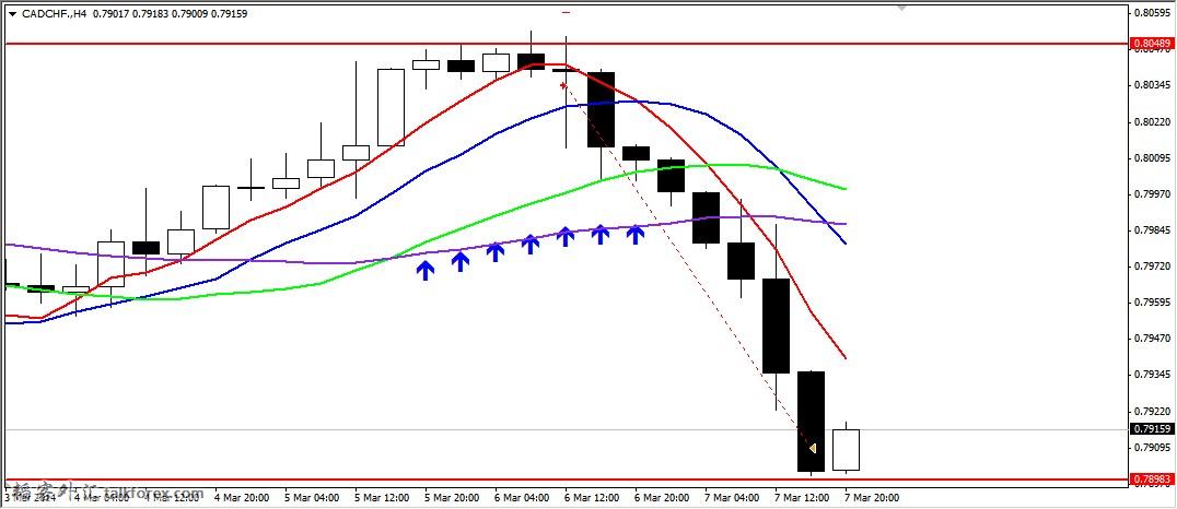 CADCHF.jpg