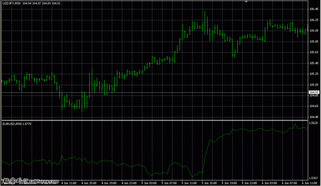 CurrencyChart.jpg