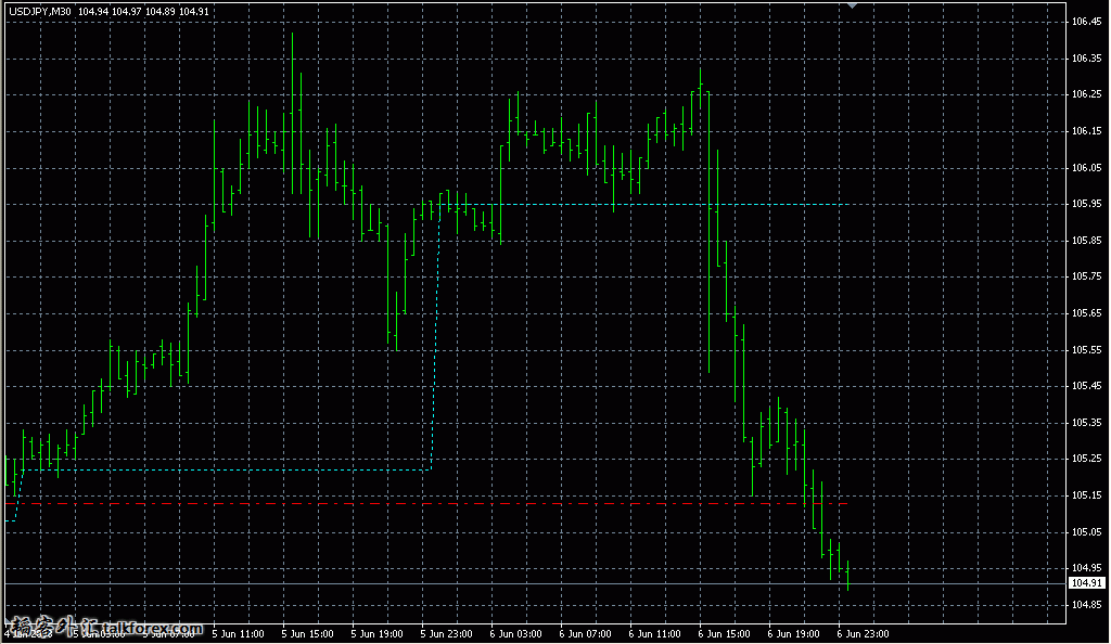 Daily-Weekly%20Open.jpg