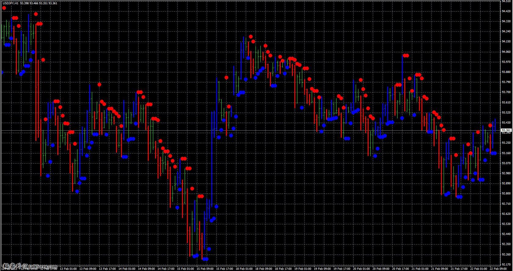 Darma%20System%20Indicator%20(beta).jpg
