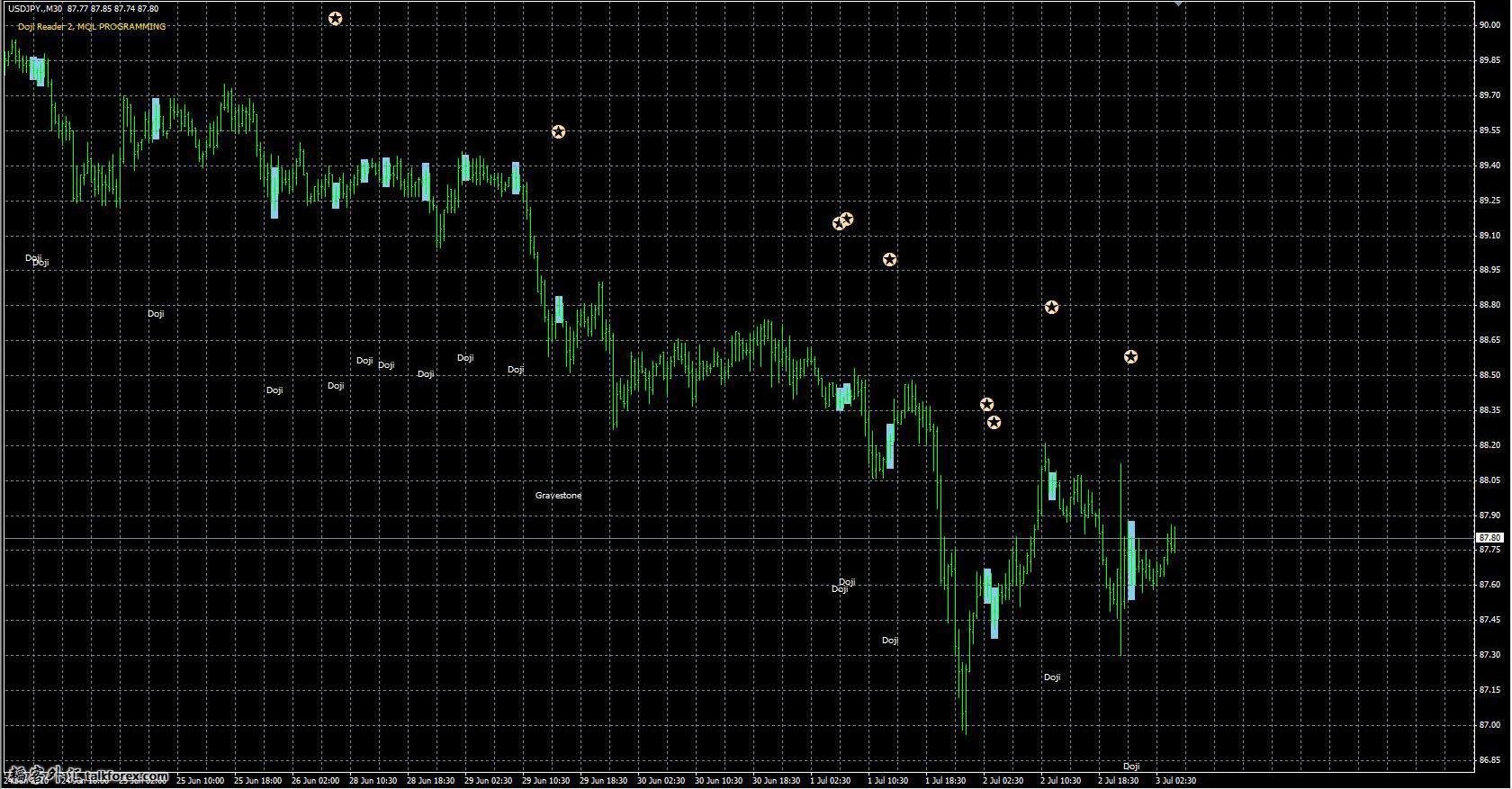 Doji_Reader_2.jpg