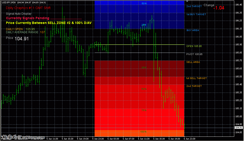 Dolly_Graphics_v11-GMTShift.jpg