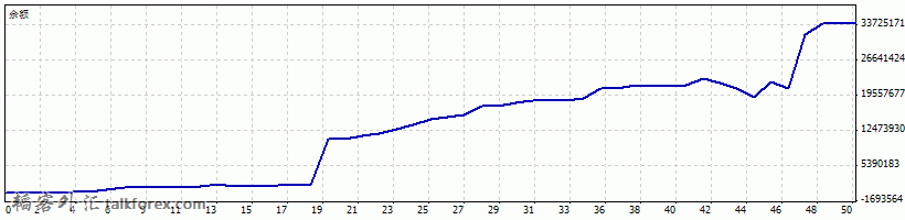 3000.gif
