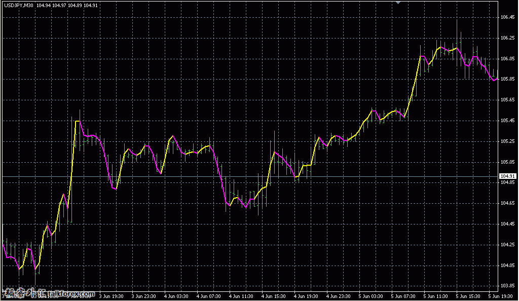 Execute%20Line%20Build%20205%20Ok.jpg