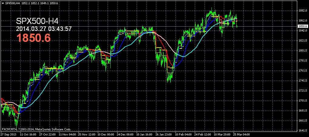 spx500h4.jpg