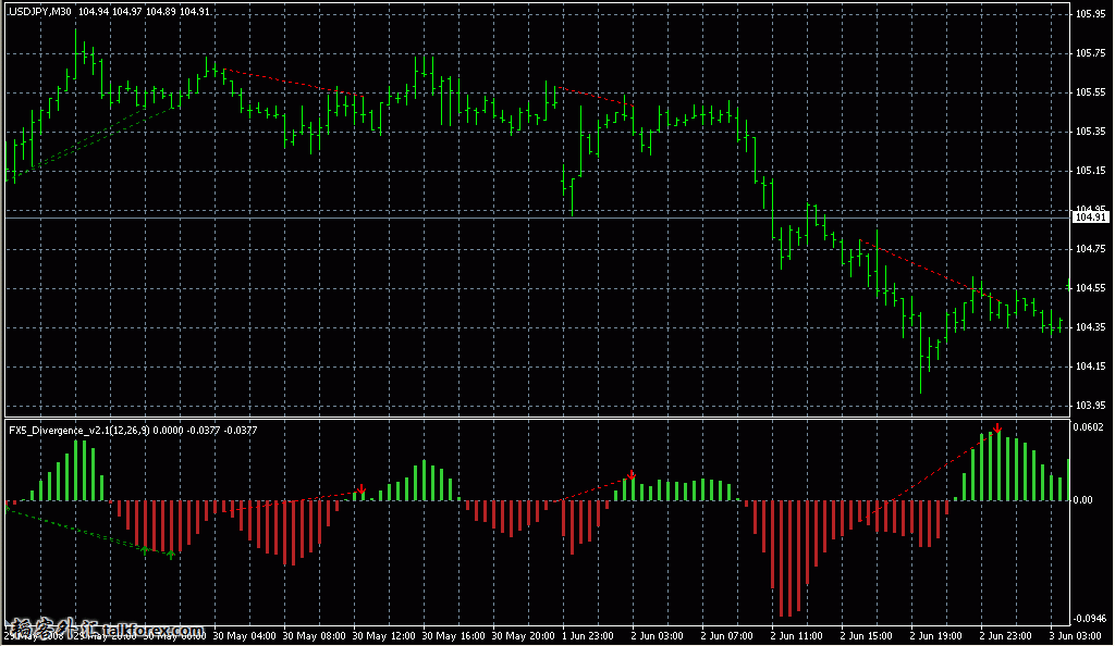 FX5_Divergence_V2%5B1%5D.1.jpg