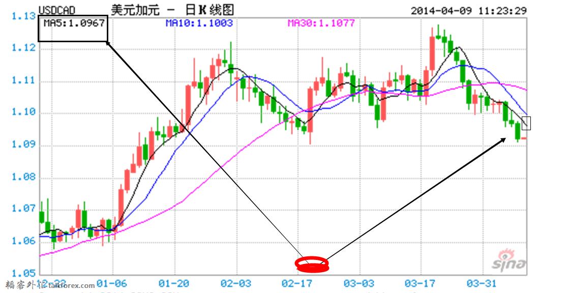 QQ截图20140408232718.jpg