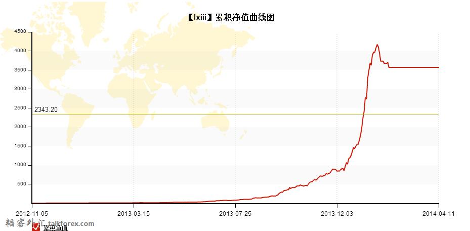 QQ截图20140414205452.jpg