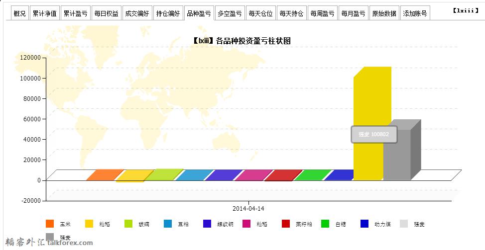 QQ截图20140414205441.jpg