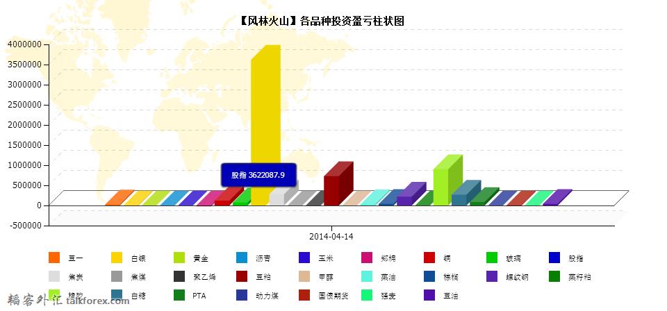 QQ截图20140414205818.jpg