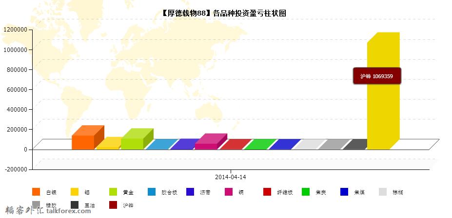 QQ截图20140414205837.jpg