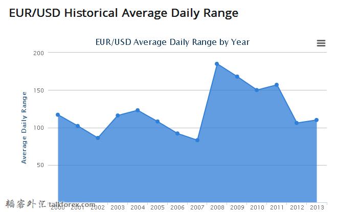 eurusd.jpg