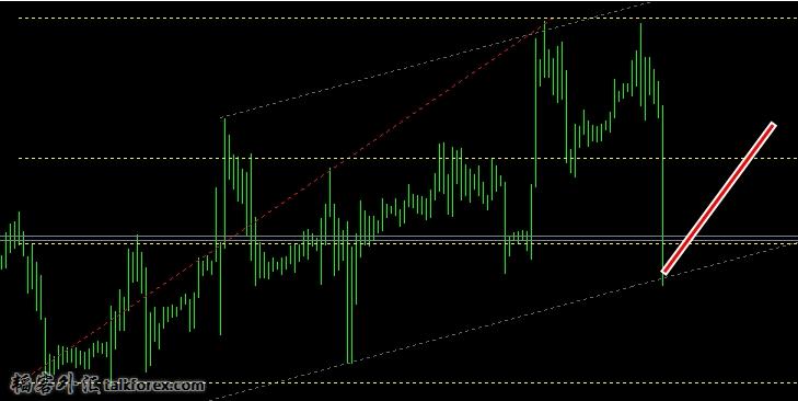 EURUSD.jpg