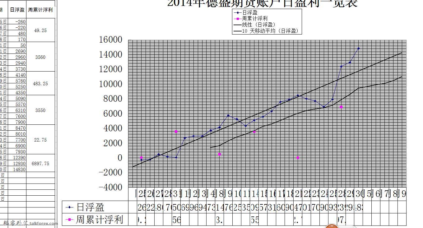 QQ截图20140504011531.jpg