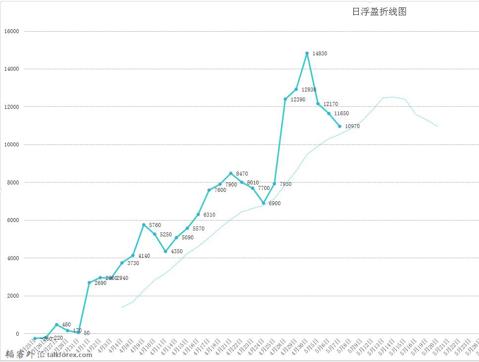 QQ截图20140508001809.jpg