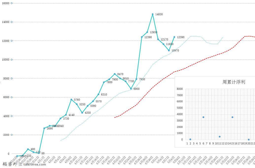 QQ截图20140508194443.jpg