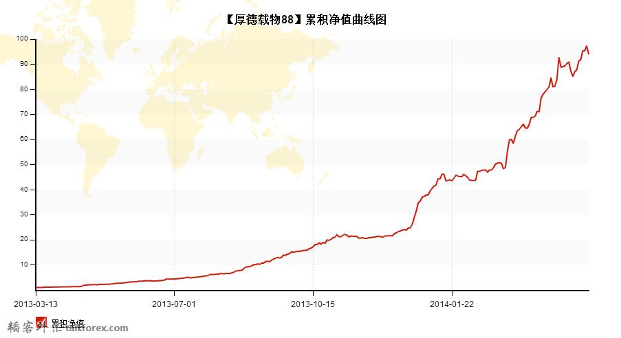 QQ截图20140510214602.jpg