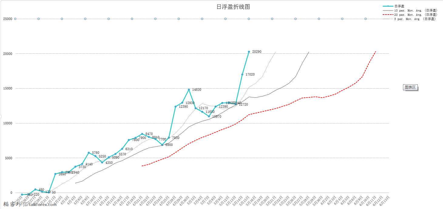 QQ截图20140515204650.jpg