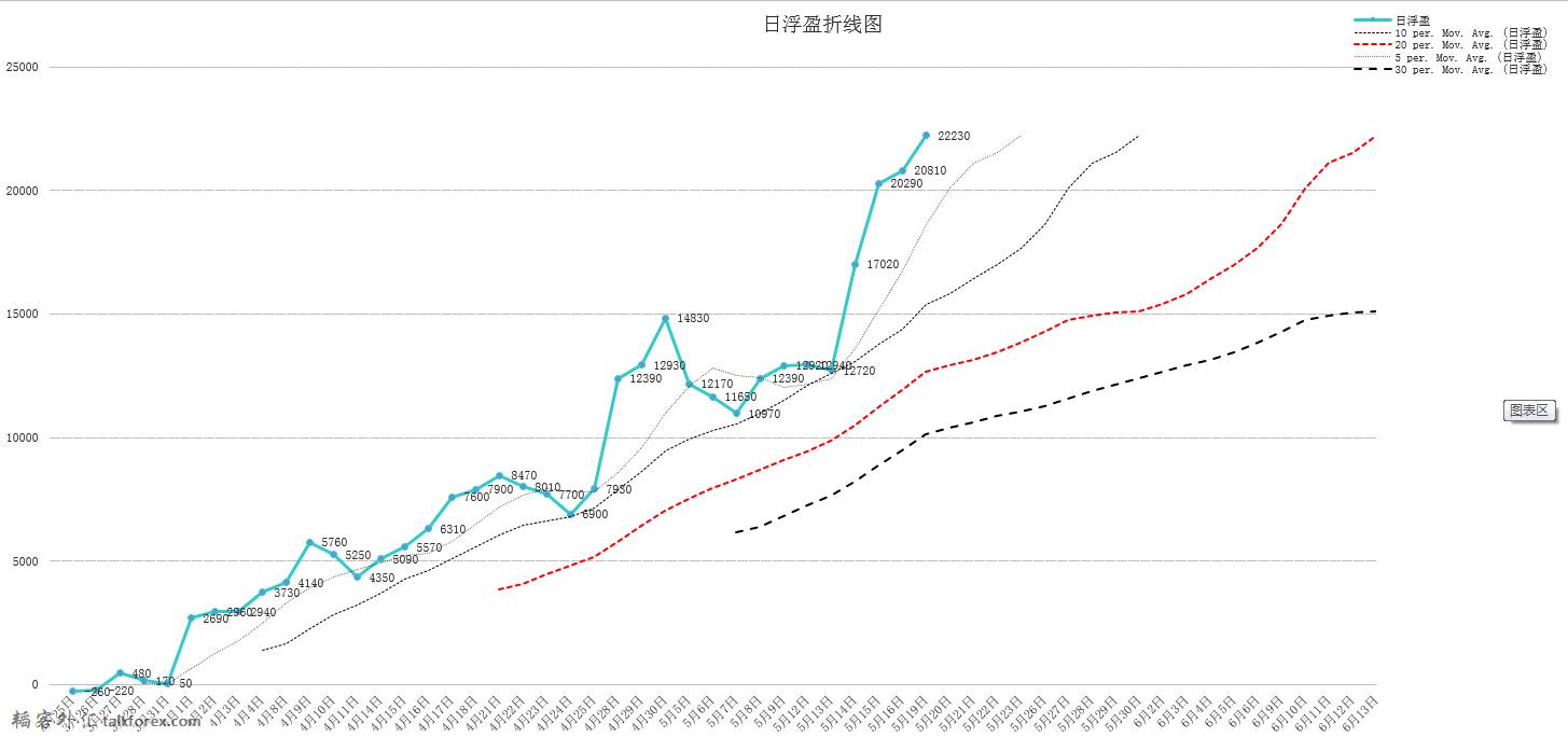 QQ截图20140519225841.jpg