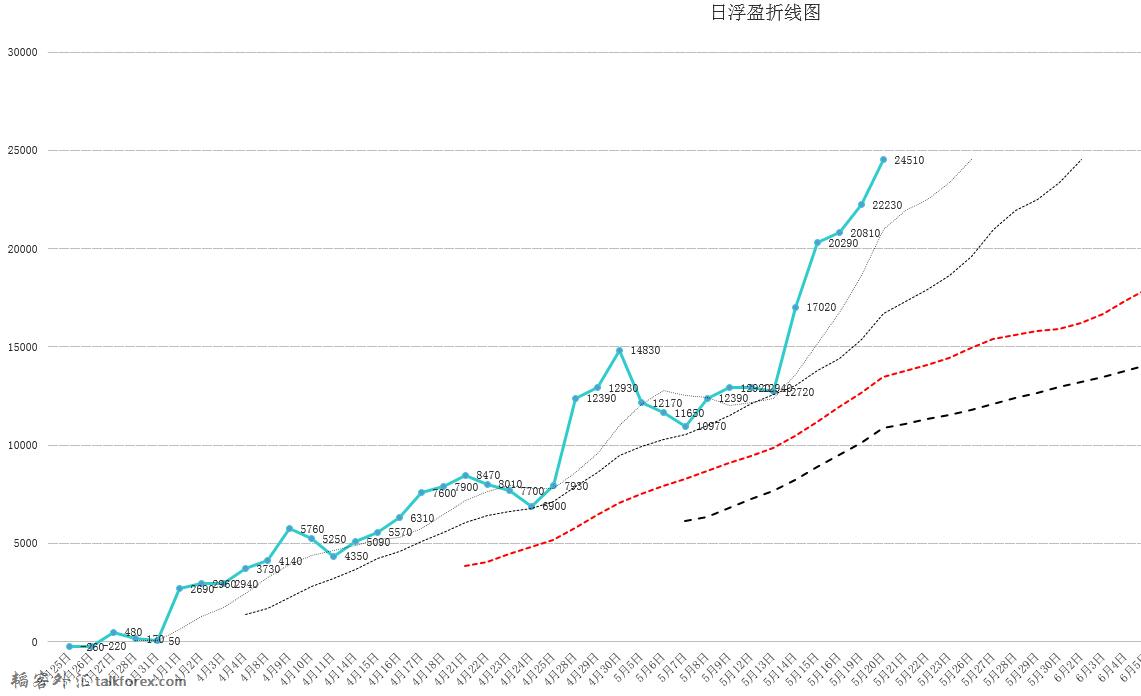 QQ截图20140520223037.jpg