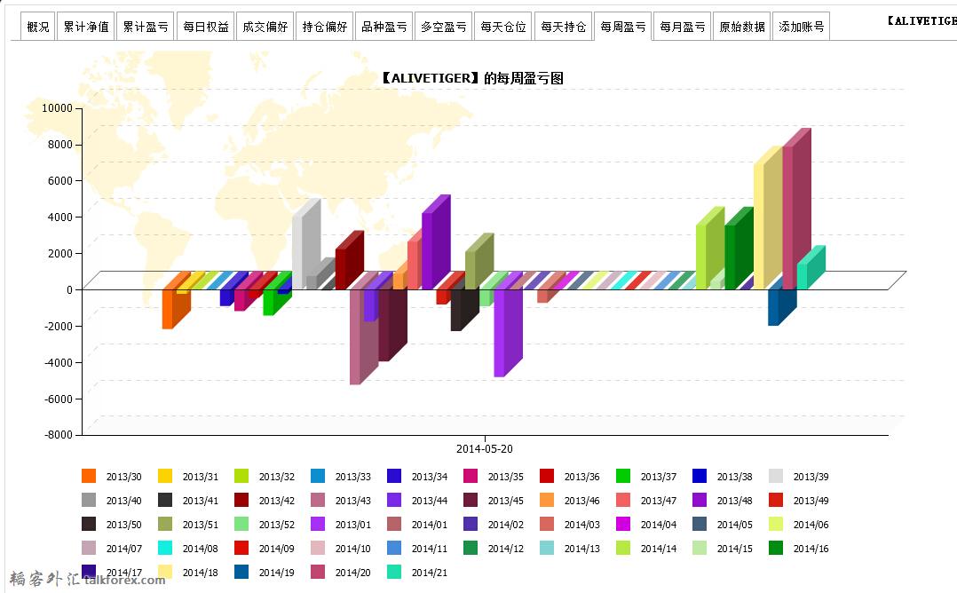 QQ截图20140520224311.jpg