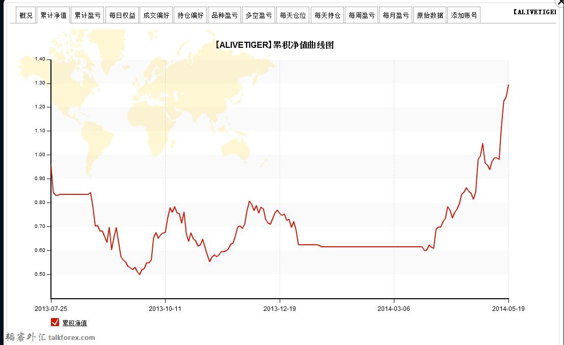 QQ截图20140520224318.jpg