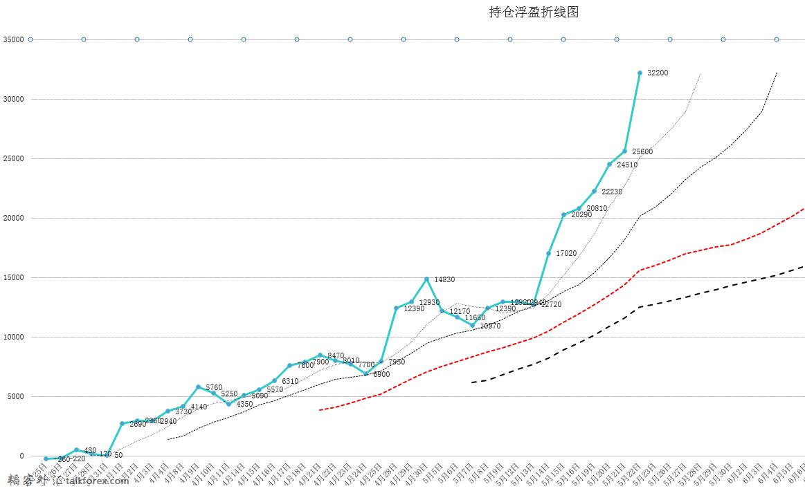 QQ截图20140522224238.jpg