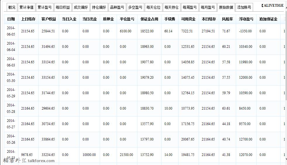 QQ截图20140606121636.jpg