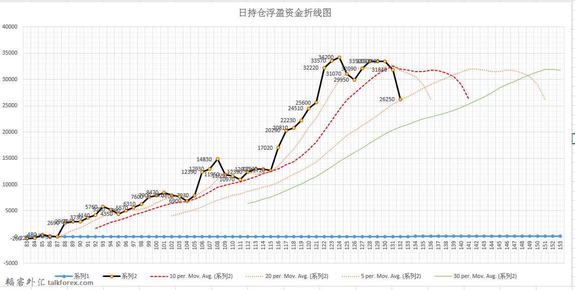 QQ截图20140606122623.jpg