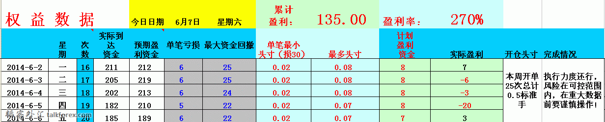 2014-06-07_143242.gif