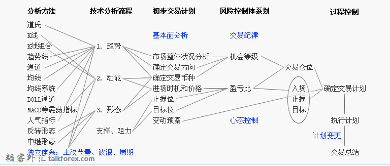 QQ截图20140712221212.png