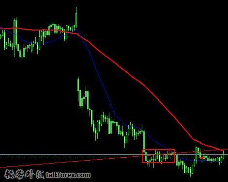 NZDUSD0728.jpg